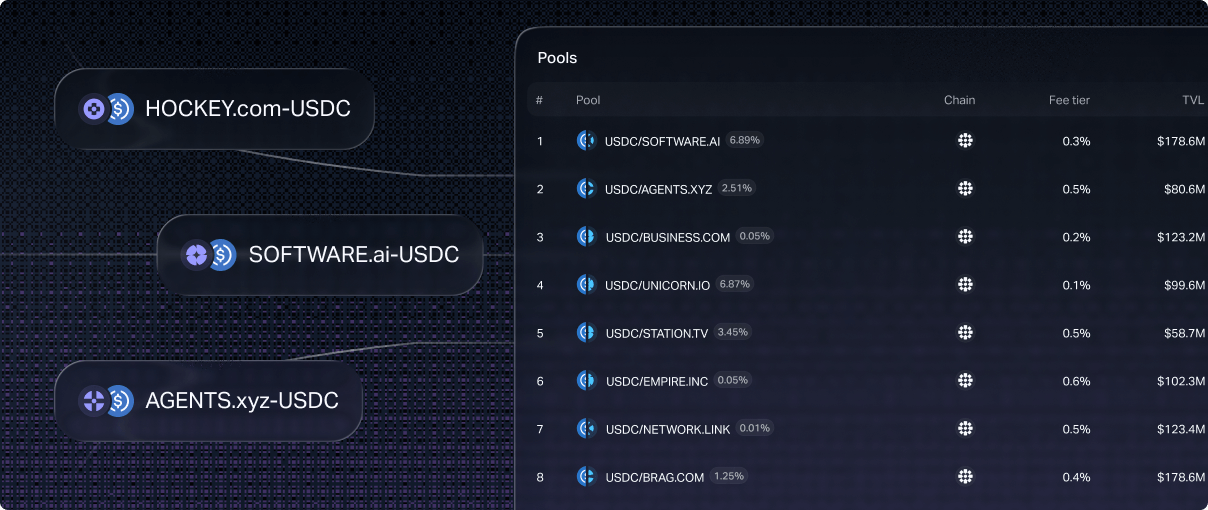 desktop-Unleashing DomainFi Innovation